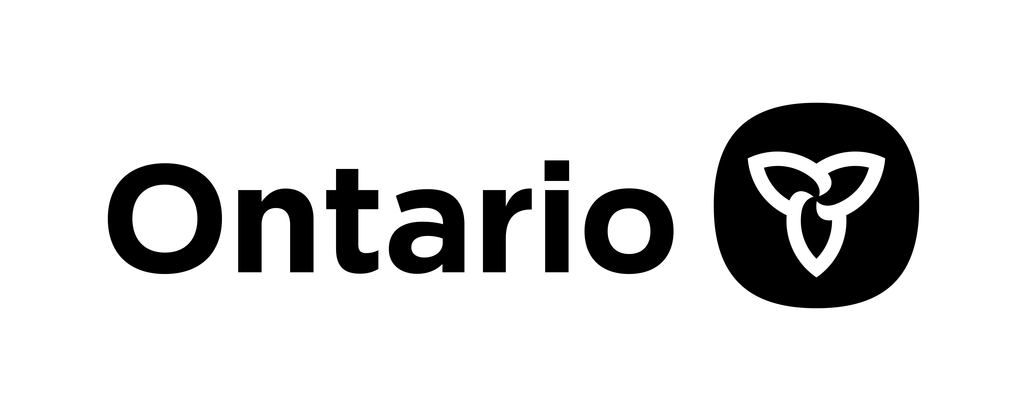Logo du gouvernement d'Ontario